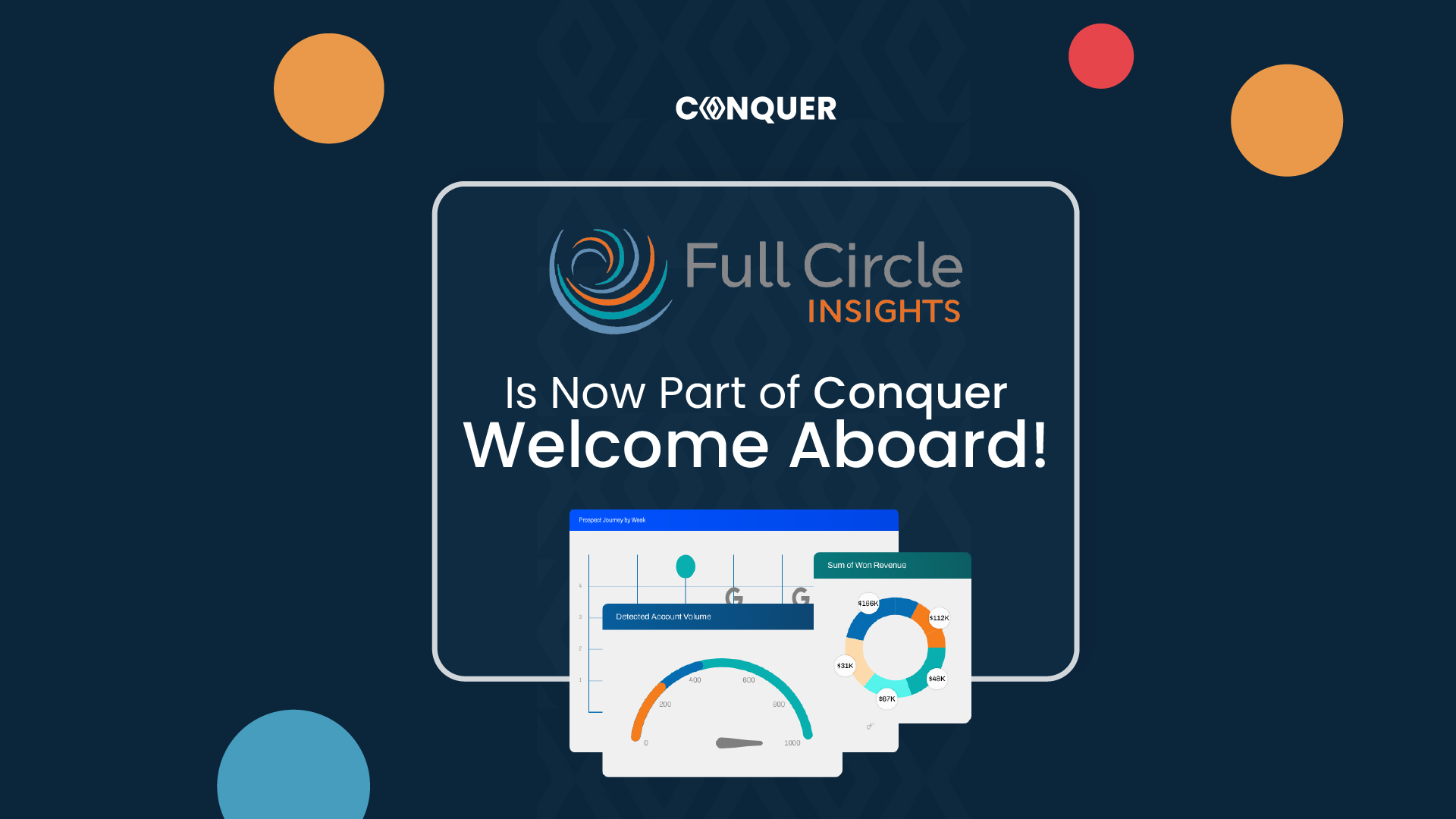 Conuer accuired Full Circle Insights